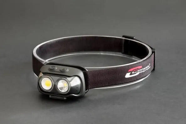 Twin Focus rechargeable Headlamp